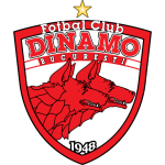 布加勒斯特迪纳摩U19 logo